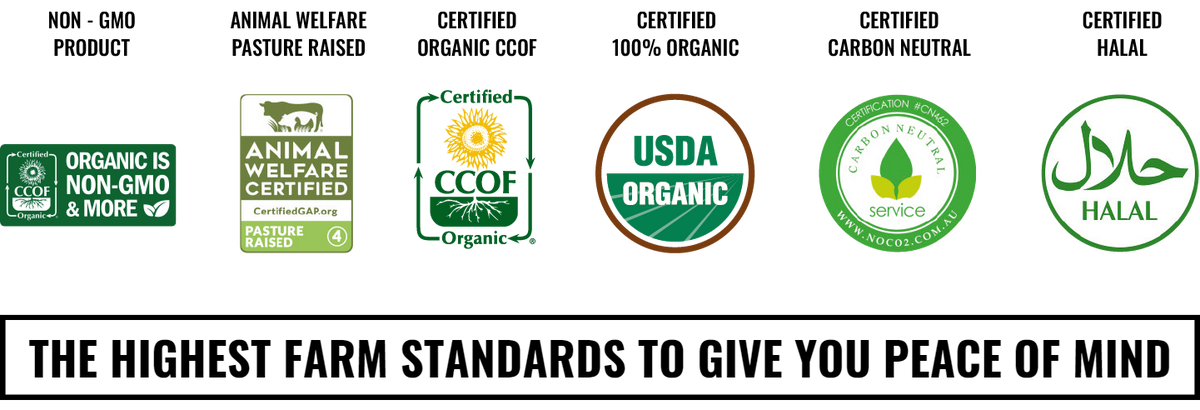 TruBeef Organic (100% Organic, 100% Grass-fed, Grass-finished, Pasture-raised, Low Histamine Beef & Lamb)